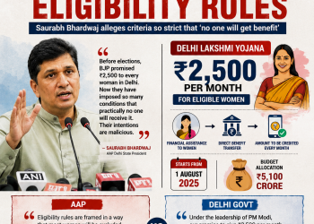 AAP Slams Delhi Govt Over Lakshmi Yojana Eligibility Rules, Says ‘No One Will Benefit