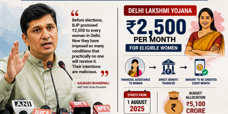 AAP Slams Delhi Govt Over Lakshmi Yojana Eligibility Rules, Says ‘No One Will Benefit