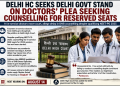 Delhi HC Seeks Govt’s Response on Doctors’ Plea for Counselling to Reserved Seats