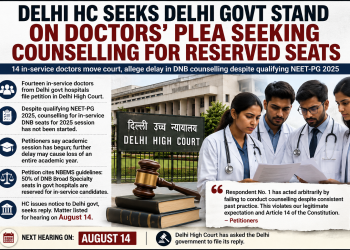 Delhi HC Seeks Govt’s Response on Doctors’ Plea for Counselling to Reserved Seats