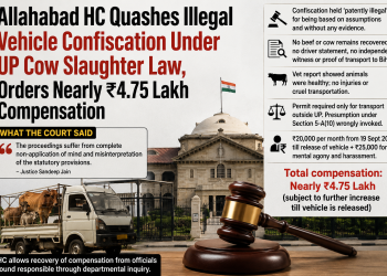 Allahabad HC Orders ₹4.75 Lakh Compensation, Quashes Illegal Vehicle Seizure Under UP Cow Slaughter Law